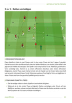 Pressing Spielformen