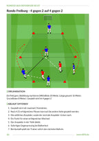 Rondos aus defensiver Sicht