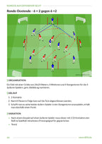 Rondos aus defensiver Sicht