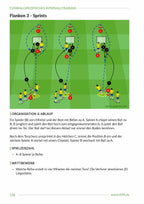 Fußballspezifisches Intervalltraining