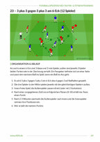 Zonen-Rondos und Positionsspiele