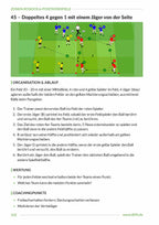 Zonen-Rondos und Positionsspiele