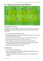 Zonen-Rondos und Positionsspiele