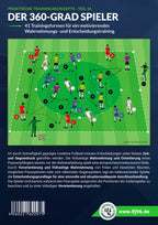 Der 360-Grad-Spieler