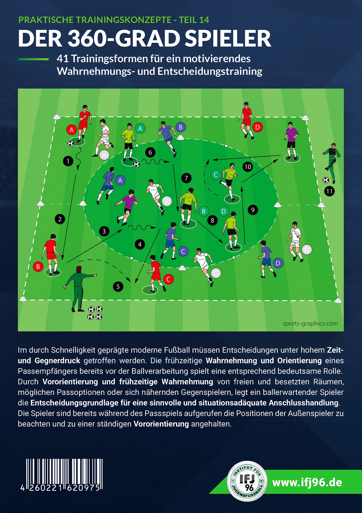 Der 360-Grad-Spieler