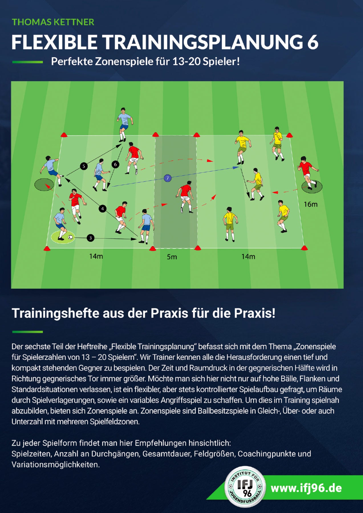 Flexible Trainingsplanung 6 - Zonenspiele für 13 bis 20 Spieler
