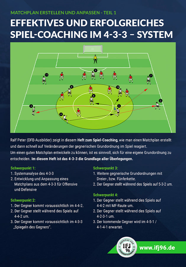 Spielcoaching im 4-3-3 - System