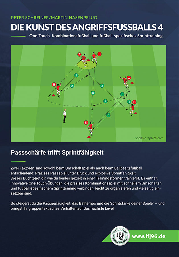 Die Kunst des Angriffsfußballs 4
