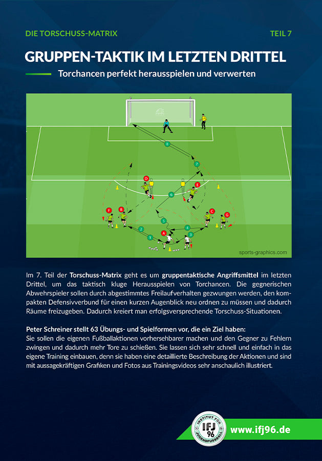 Gruppentaktik im letzten Drittel