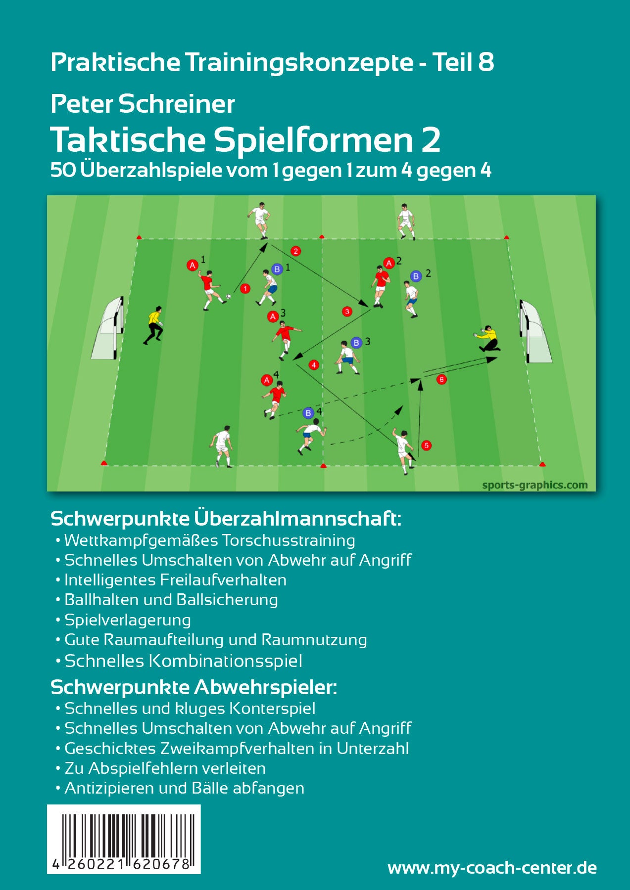 Taktische Spielformen 2