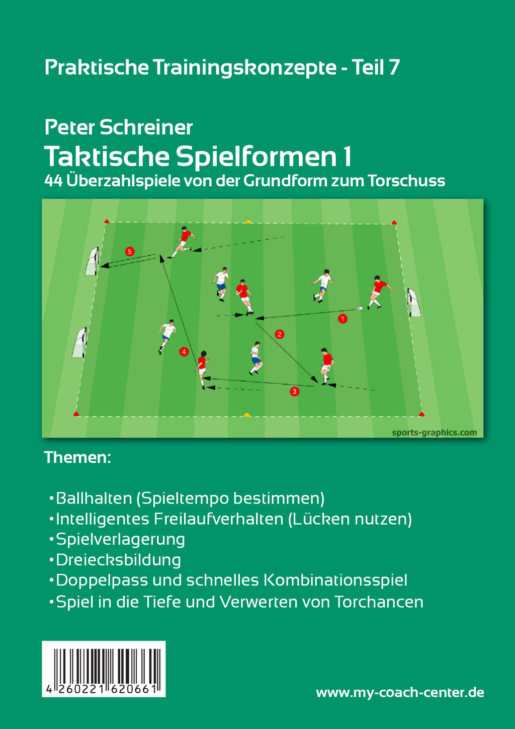 Taktische Spielformen 1