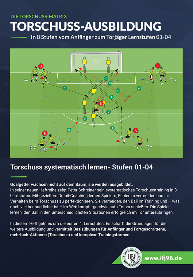 Torschuss-Ausbildung - Lernstufen 1-4