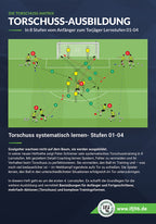Torschuss-Ausbildung - Lernstufen 1-4