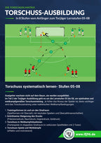 Torschuss-Ausbildung - Lernstufen 5-8