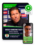 Diego Simeone Tactics - Atletico Madrid- Counterattacking - 4-4-2