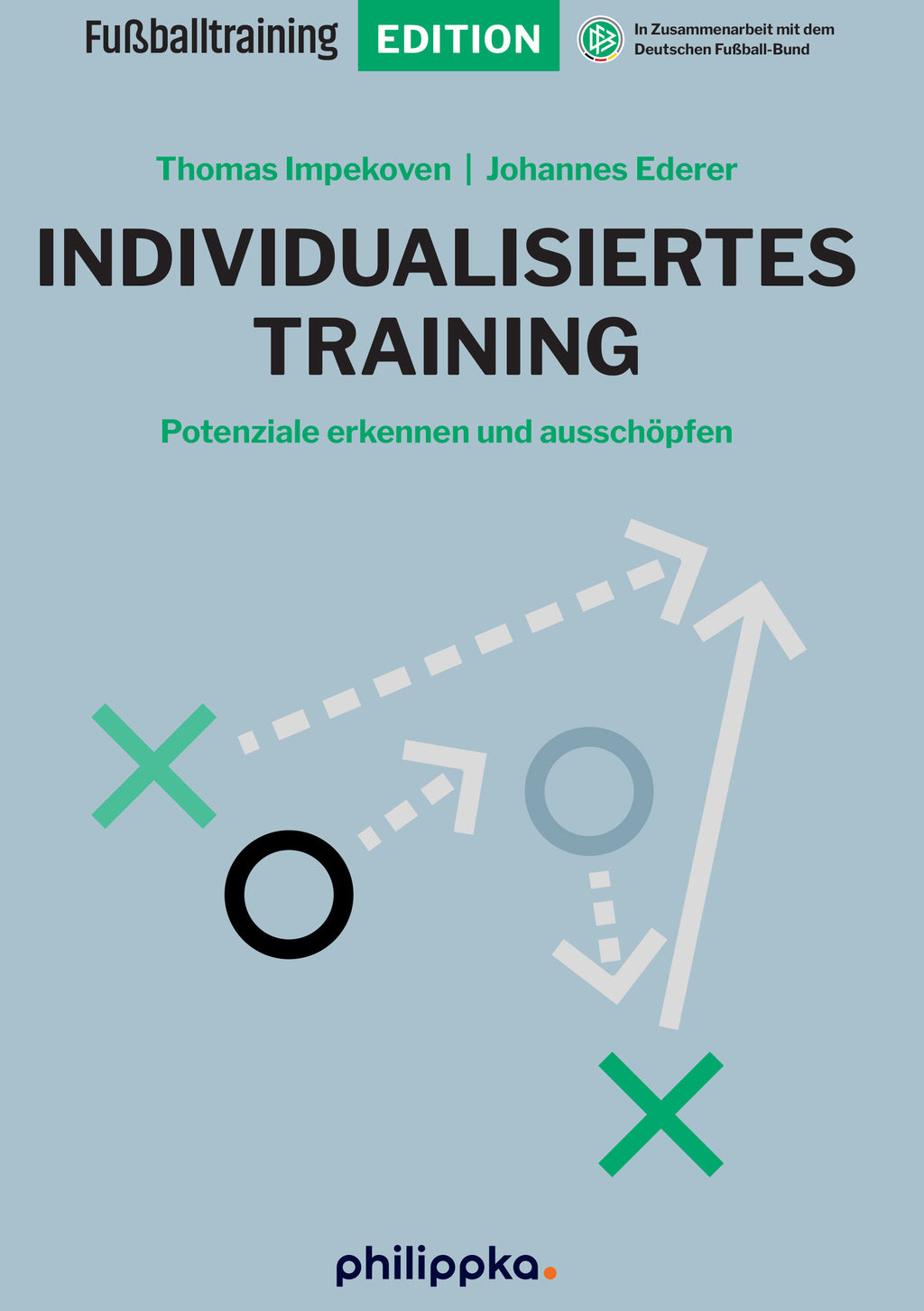 Individualisiertes Training