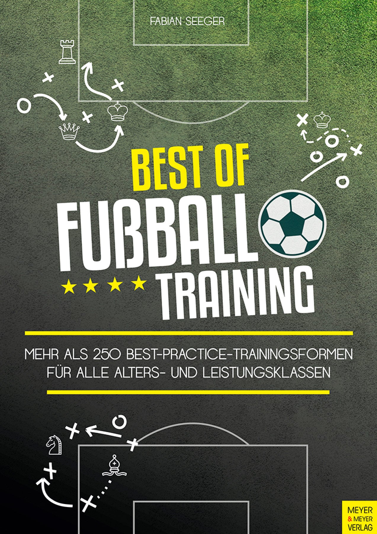 Best of Fußballtraining