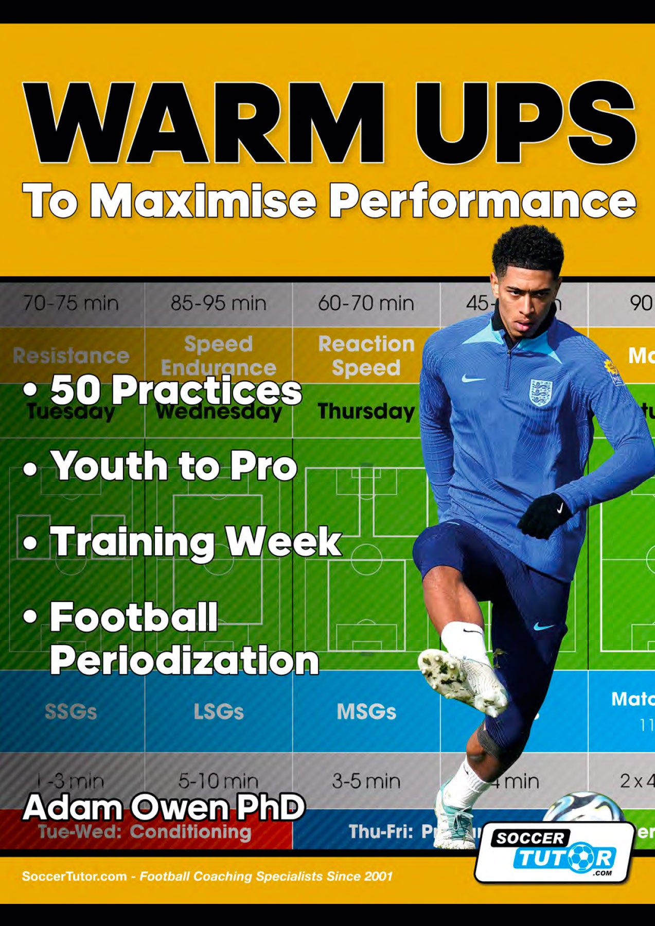Warm-Ups to Maximise Performance