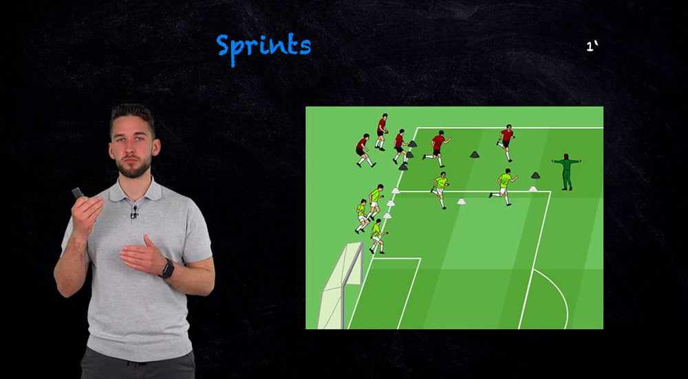 Trainingsvorbereitung  - Masterclass -  Coach²