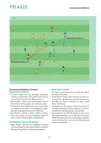 Individualisiertes Training