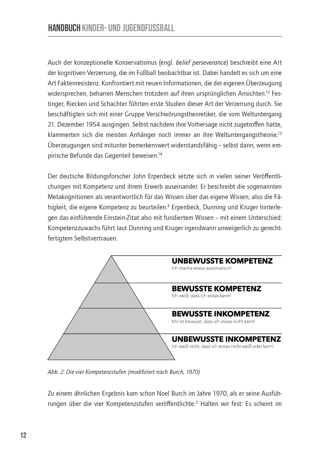 Handbuch Kinder- & Jugendfußball