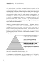 Handbuch Kinder- & Jugendfußball