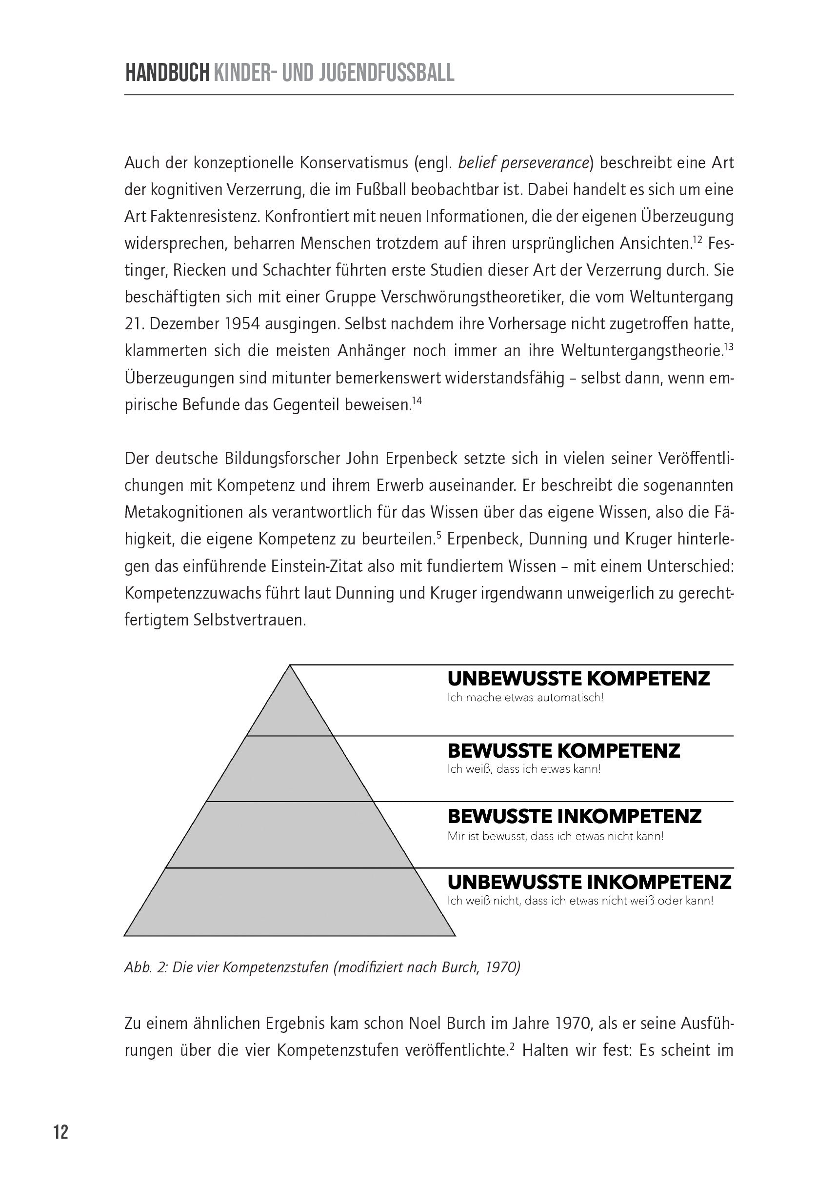 Handbuch Kinder- & Jugendfußball