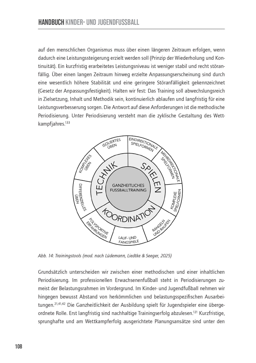 Handbuch Kinder- & Jugendfußball