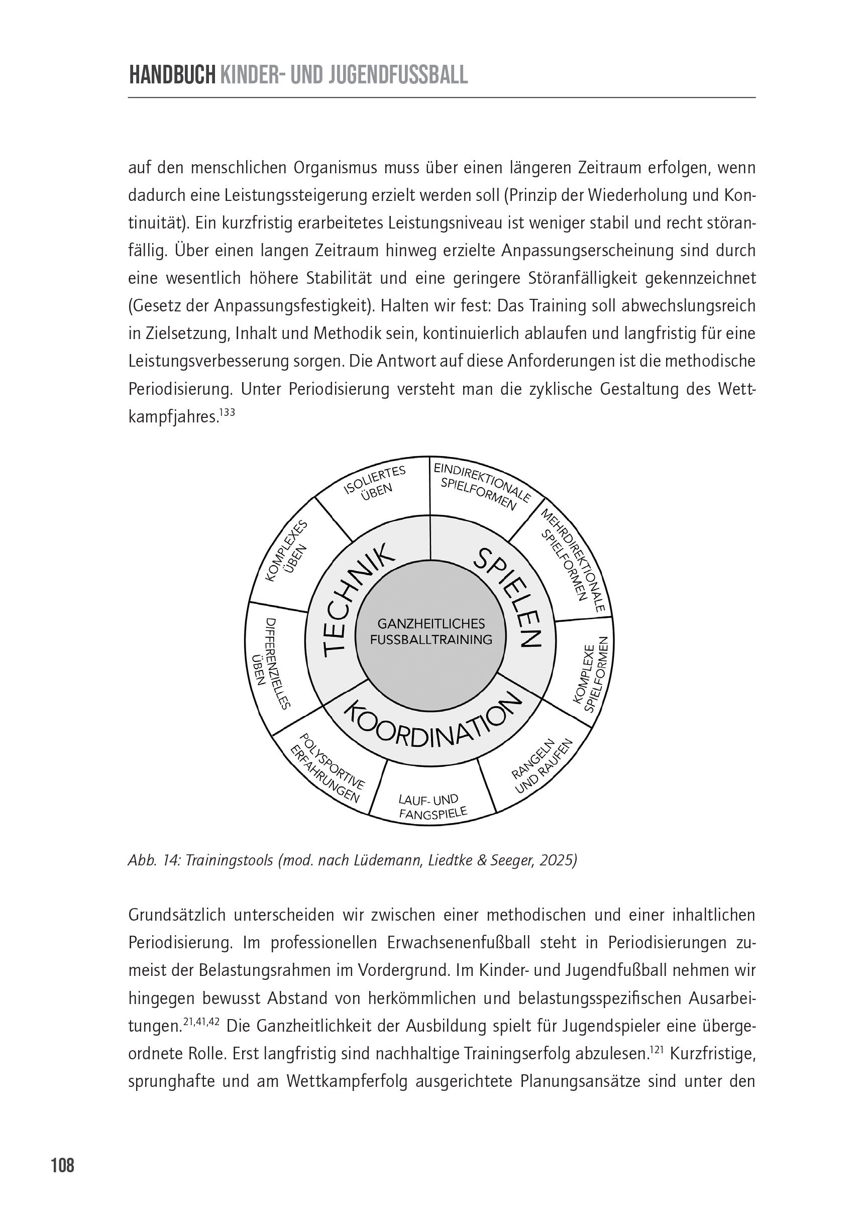 Handbuch Kinder- & Jugendfußball