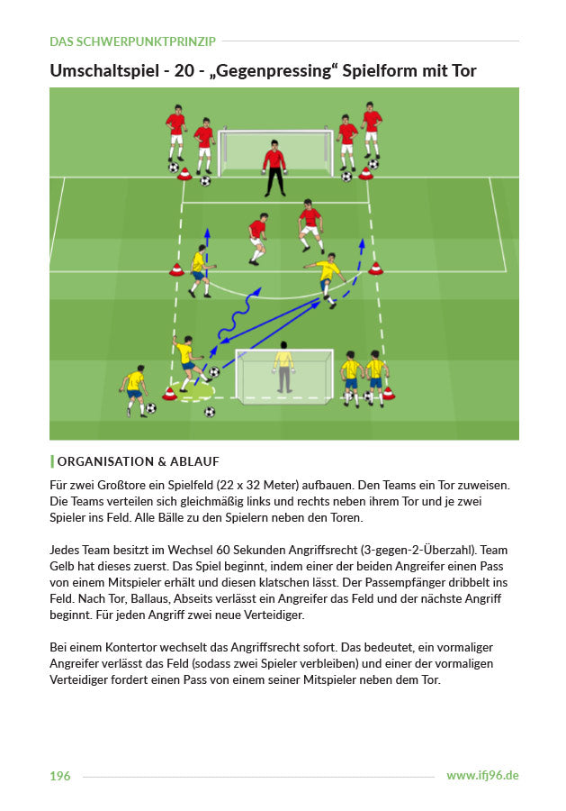 Das Schwerpunktprinzip - Fußballtraining mit großen Gruppen