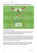 Das Schwerpunktprinzip - Fußballtraining mit großen Gruppen