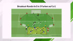 Breakout-Rondos