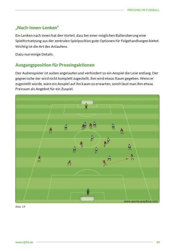 Pressing im Fussball