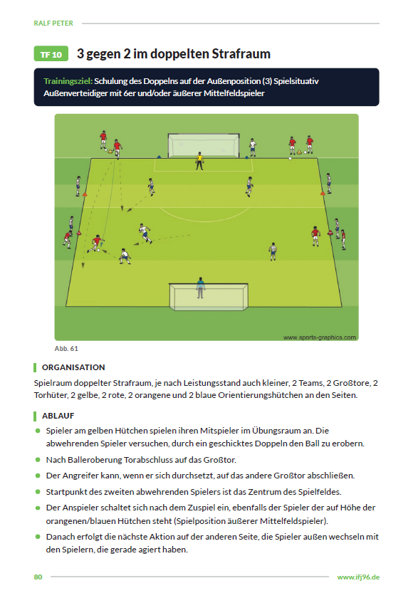 Pressing im Fussball