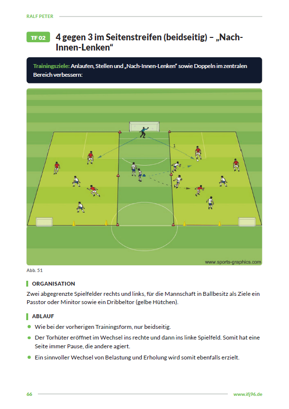 Pressing im Fussball