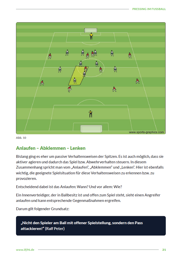 Pressing im Fussball