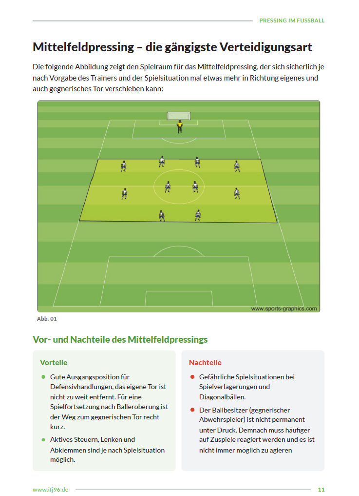 Pressing im Fussball