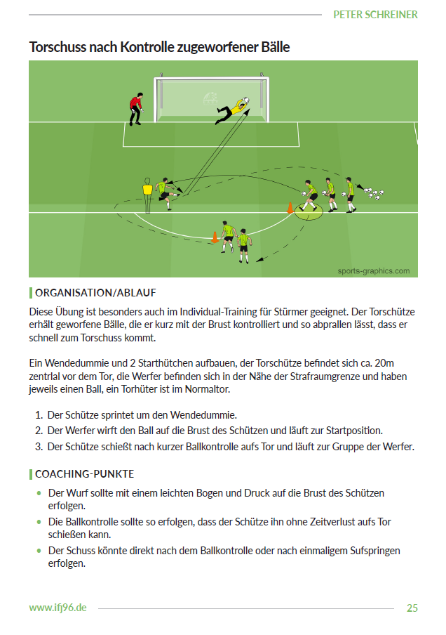 Torschusstraining - Übungen und Spielformen