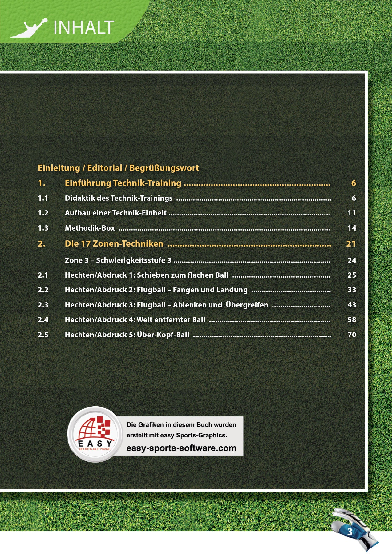 Das moderne Torwarttraining im Fußball - Teil 4 - 17 Zonen-Techniken (Zone 3)