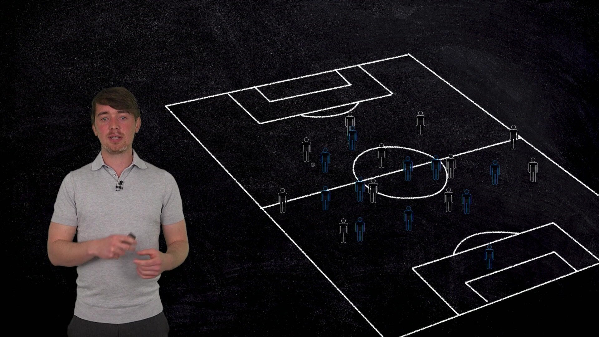 Videotraining  - Masterclass -  Coach²