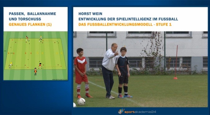 horst-wein-funino-2