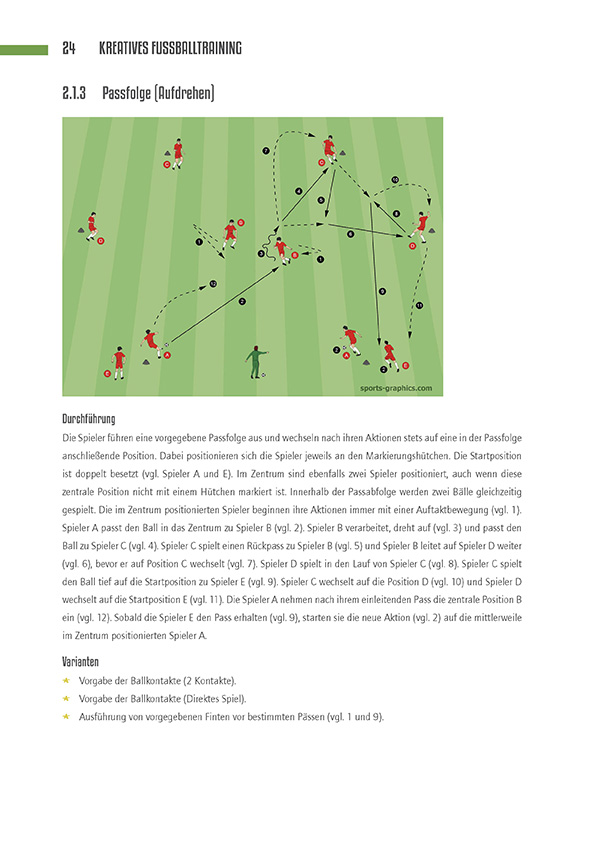 Kreatives_Fussballtraining_Buch_110063_Vorschau_18