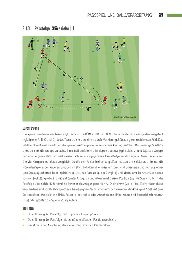 Kreatives Fußballtraining (Buch)