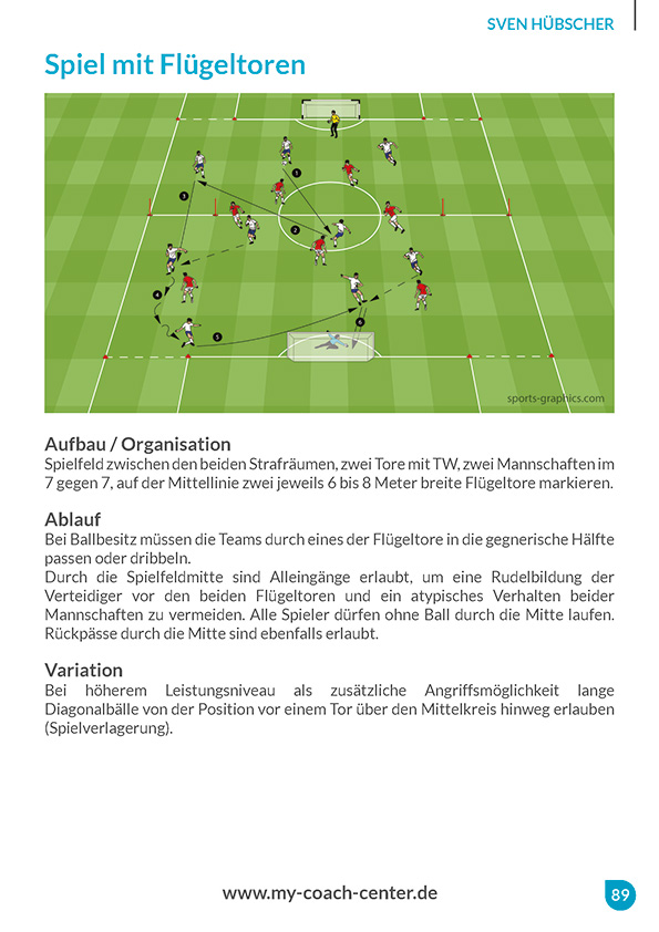 Fluegelspiel_Fussball_Heft_110124_Vorschau_06
