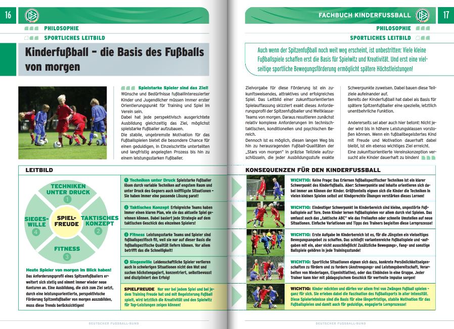 Kinderfussball_Ausbilden_mit_Konzept1_Buch_110048_Vorschau_03