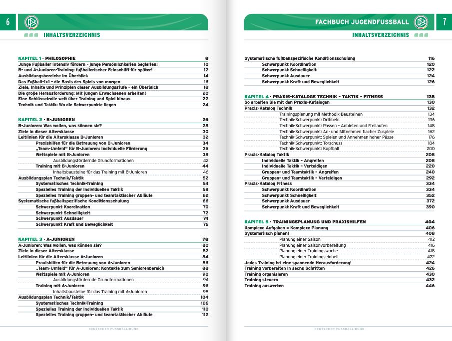 Jugendfussball_Ausbilden_mit_Konzept3_Buch_110050_Vorschau_01