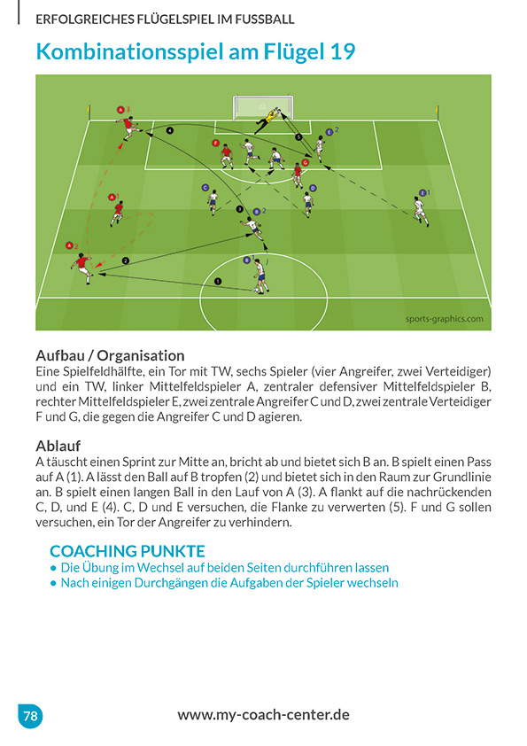 Fluegelspiel_Fussball_Heft_110124_Vorschau_05