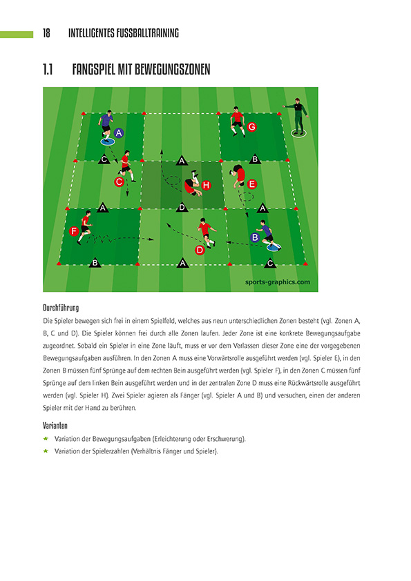 Intelligentes_Fussballtraining_Buch_110109_Vorschau_06