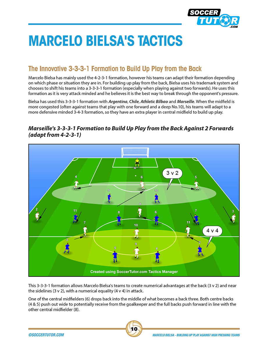 Marcelo Bielsa - Coaching Build Up Play Against High Pressing Teams (eBook)
