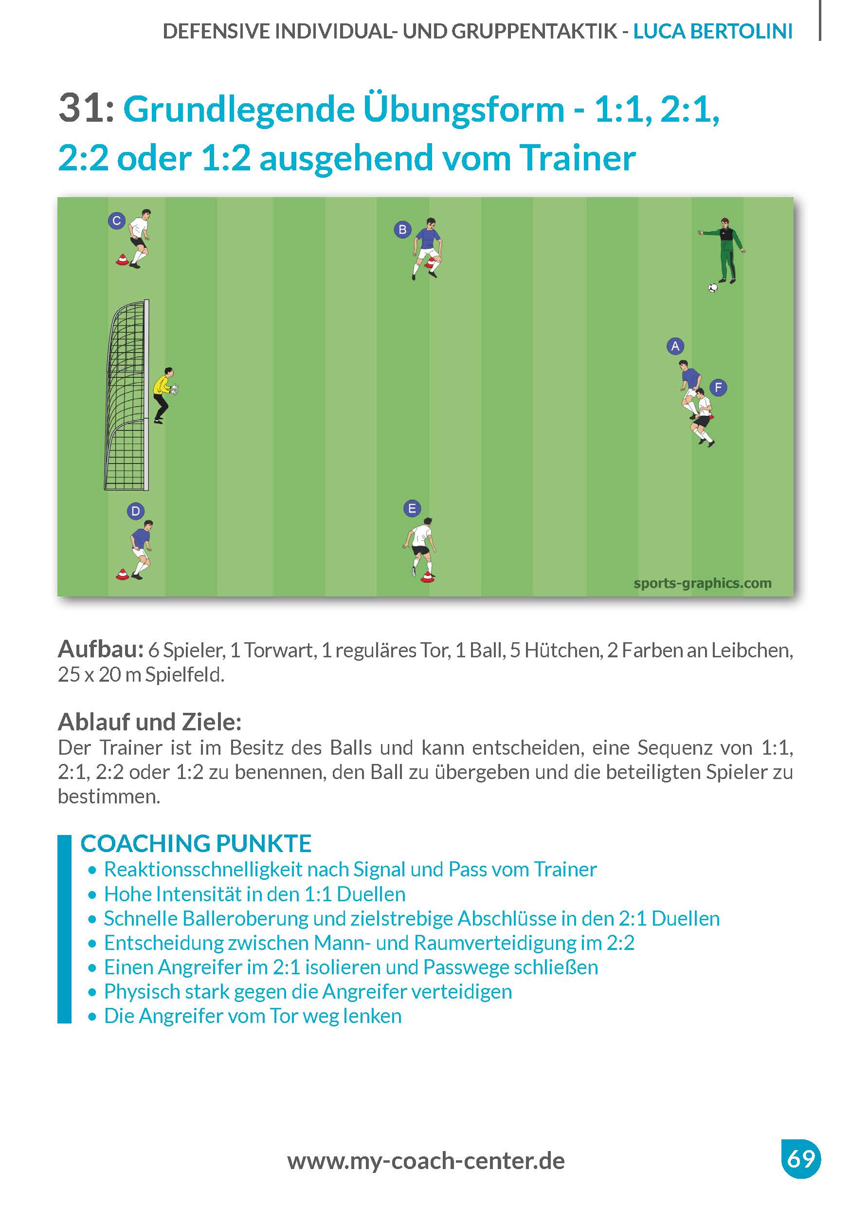 Defensiv_Individual_Gruppentaktik_Heft_110123_Vorschau_08